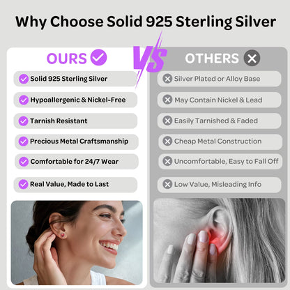 925 Sterling Silver Women Birthstone Stud Earrings 6.3Mm Cubic Zirconia Hypoallergenic Nickel Free Tarnish Resistant Birthday Graduation Jewelry Gifts Teen Her Mom Wife